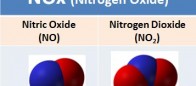 گاز نیتریک اکسید|گاز NO|گاز نیتریک اکساید|گاز اکسید نیتریک|NITRIC OXIDE GAS